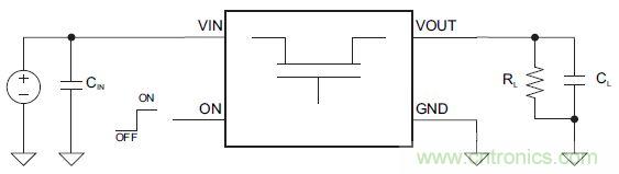 什么是負(fù)載開(kāi)關(guān)，為什么需要負(fù)載開(kāi)關(guān)？