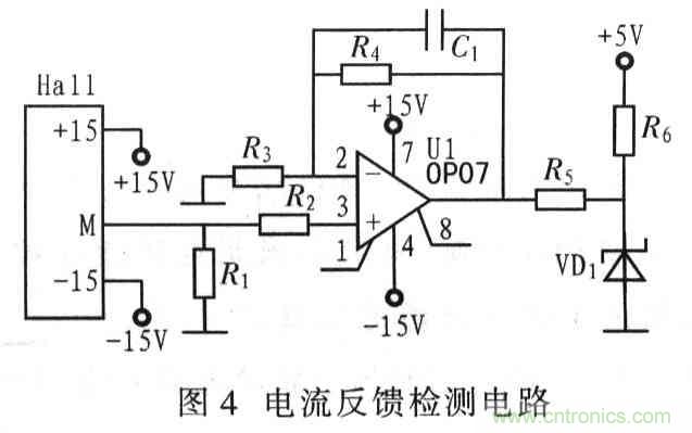 基于TMS320F2812無刷直流電機控制系統(tǒng)設(shè)計