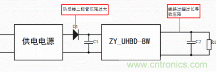 如何輕松解決電源模塊常見的八大故障