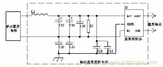 老工程師談經(jīng)驗(yàn)之—— 開關(guān)電源電磁兼容設(shè)計(jì)