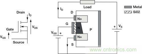 對比六種電流測量方法，孰優(yōu)孰略一目了然