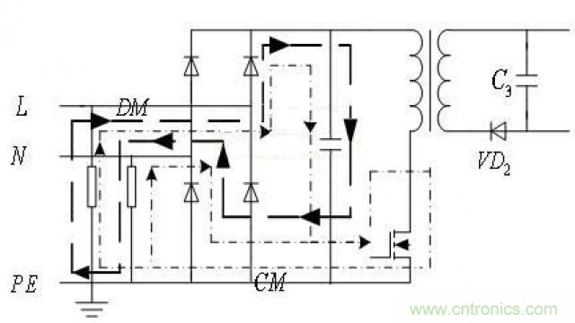 LinkSwitch導(dǎo)致電磁兼容性問題，工程師何以解憂？