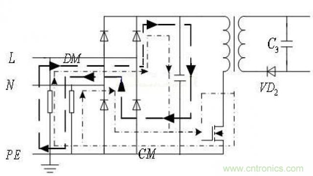 LinkSwitch導(dǎo)致電磁兼容性問題，工程師何以解憂？