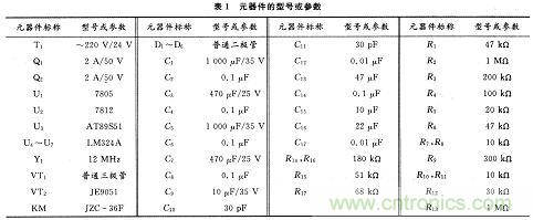 一種基于單片機的節(jié)能斷電保護(hù)電路設(shè)計