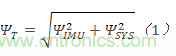 MEMS慣性測(cè)量單元（IMU）/陀螺儀對(duì)準(zhǔn)基礎(chǔ)