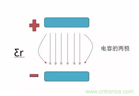 產(chǎn)品ESD測試中，空氣放電機(jī)器容易死機(jī)怎么破？