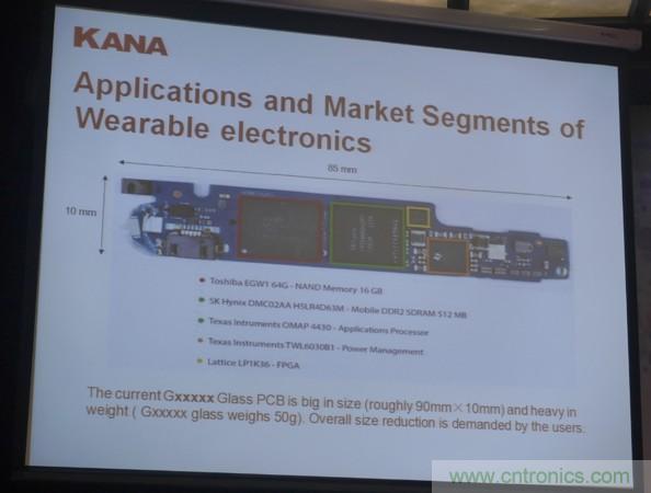 為了更小更超能，他們要用SiP取代PCB！