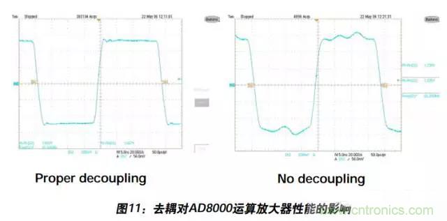 例解電路去耦技術(shù)，看了保證不后悔