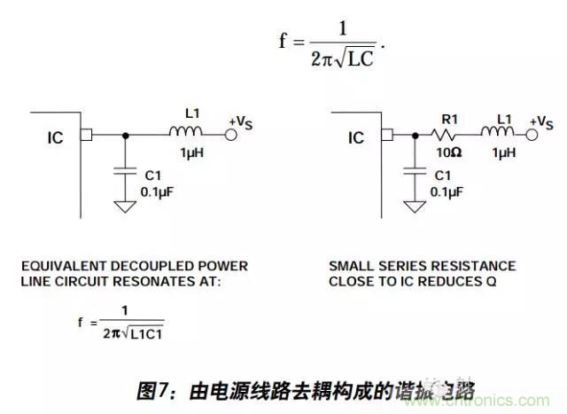 例解電路去耦技術(shù)，看了保證不后悔