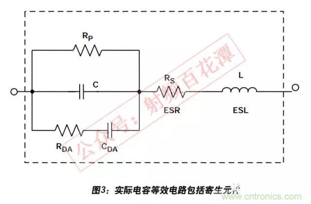 例解電路去耦技術(shù)，看了保證不后悔