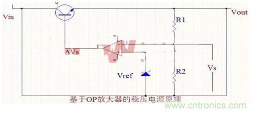 搞定DC/DC電源轉(zhuǎn)換方案設(shè)計(jì)，靠這11條金律！