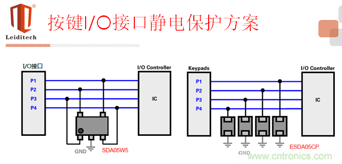 按鍵I/O接口電路保護(hù)方案