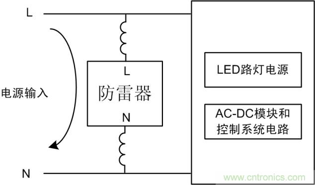 防雷器能否發(fā)揮作用？如何接線至關(guān)重要