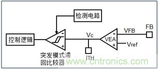 DCDC變換器輕載時(shí)三種工作模式是什么？