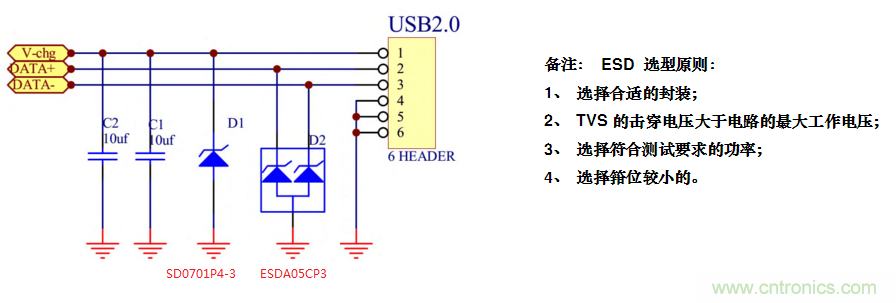 手機(jī)EOS保護(hù)方案如何通過350V的測(cè)試？