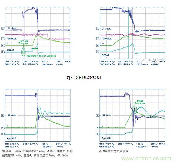 過流關(guān)斷時序延遲（通道1：柵極-發(fā)射極電壓10 V/div；通道2：來自 控制器的PWM信號5 V/div；通道3：低電平有效跳變信號5 V/div；100 ns/div）