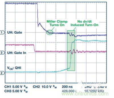 過流關(guān)斷時序延遲（通道1：柵極-發(fā)射極電壓10 V/div；通道2：來自 控制器的PWM信號5 V/div；通道3：低電平有效跳變信號5 V/div；100 ns/div）