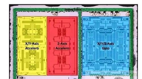 三六九軸傳感器究竟是什么？讓無人機、機器人、VR都離不開它