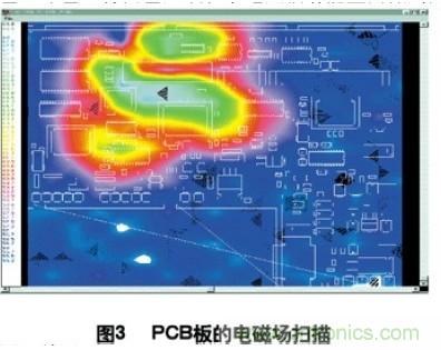 數(shù)字電路PCB設(shè)計中的EMC/EMI控制技術(shù)