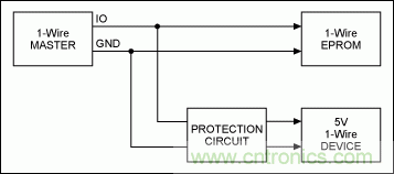 為5V 1-Wire®從器件提供過壓保護