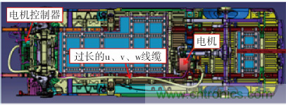 如何設(shè)計(jì)電動(dòng)汽車的系統(tǒng)級(jí)EMC？