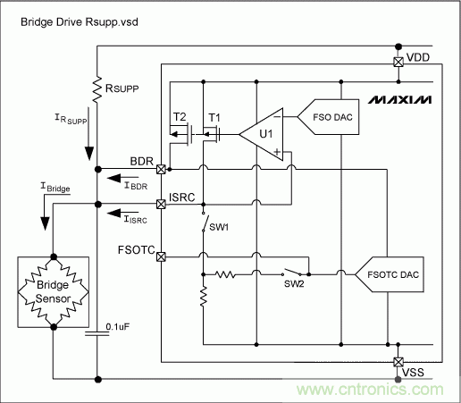 采用信號(hào)調(diào)理IC驅(qū)動(dòng)應(yīng)變片電橋傳感器