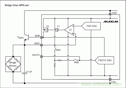 采用信號(hào)調(diào)理IC驅(qū)動(dòng)應(yīng)變片電橋傳感器