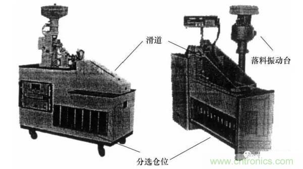 基礎(chǔ)知識(shí)科普：什么是電感式傳感器？