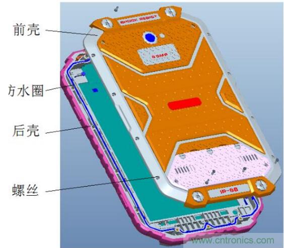 防水技術(shù)仍是智能手機(jī)的一大痛點(diǎn)