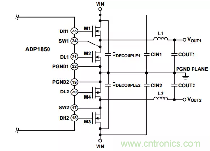 消除PCB布局帶來的噪聲問題，這些要點得注意