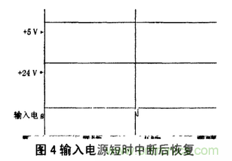 繼電保護(hù)用開(kāi)關(guān)電源的故障分析及改進(jìn)