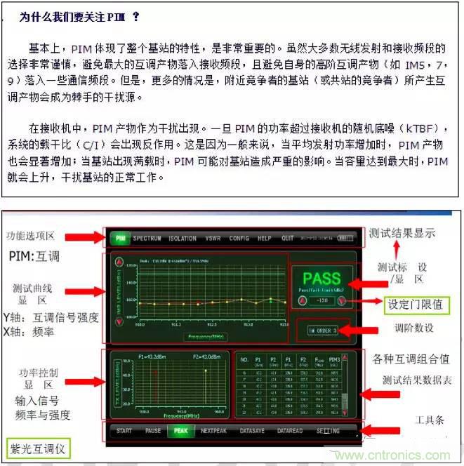 最好的天線基礎(chǔ)知識！超實(shí)用 隨時查詢