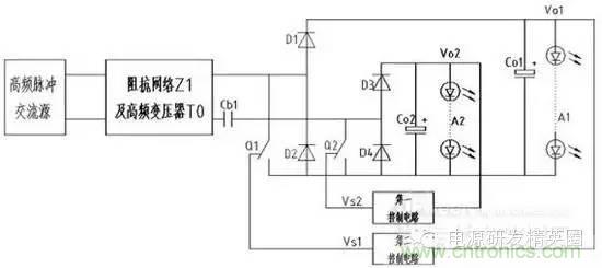 新型多路LED驅(qū)動電源關(guān)鍵技術(shù)研究