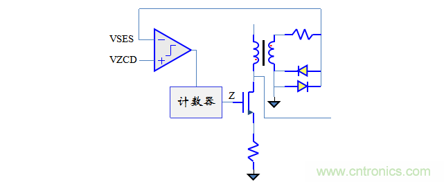 【精辟】就這樣把PF和PFC講透了?。?！