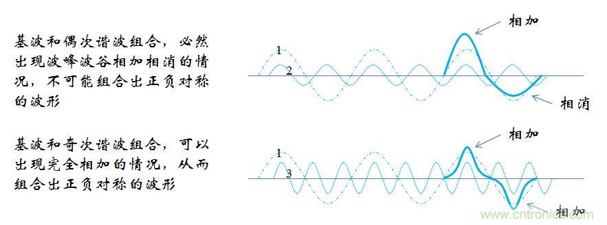 【精辟】就這樣把PF和PFC講透了?。?！