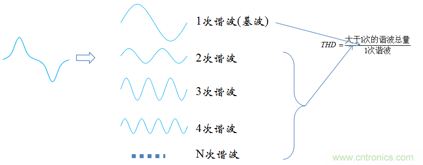 【精辟】就這樣把PF和PFC講透了?。?！