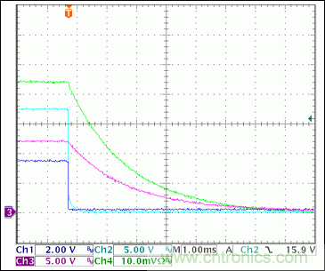 5通道(3路+V和2路-V)熱插拔參考設(shè)計(jì)