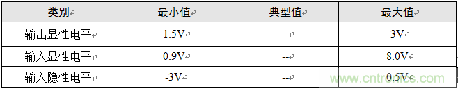 增加CAN總線節(jié)點(diǎn)數(shù)量的幾個(gè)方法