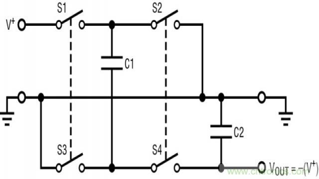 無(wú)需電感器如何滿(mǎn)足EMI測(cè)試需求