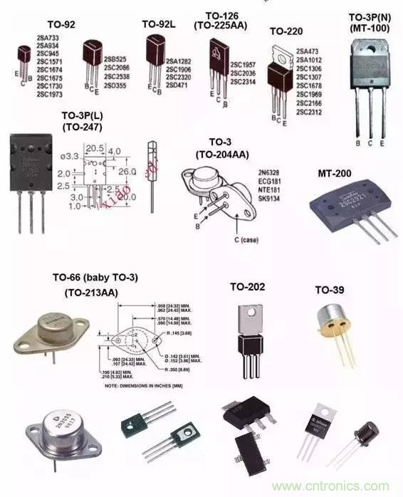 一文讀懂三極管的符號(hào)、分類及如何判斷極性