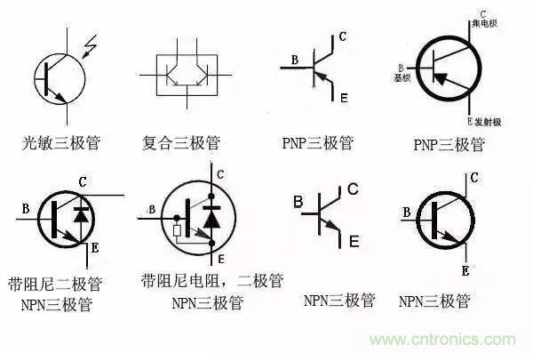 一文讀懂三極管的符號(hào)、分類及如何判斷極性