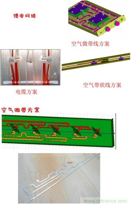 從增益到輻射參數(shù)，剖析5G時(shí)代基站天線將發(fā)生哪些變化