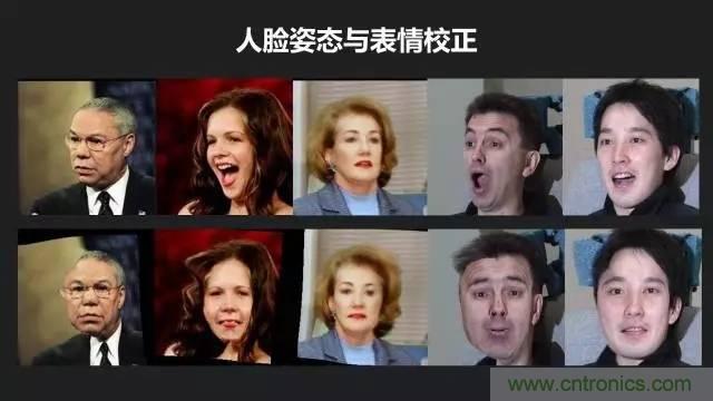 簡述人臉識別系統(tǒng)的應(yīng)用及目前存在的技術(shù)難點(diǎn)