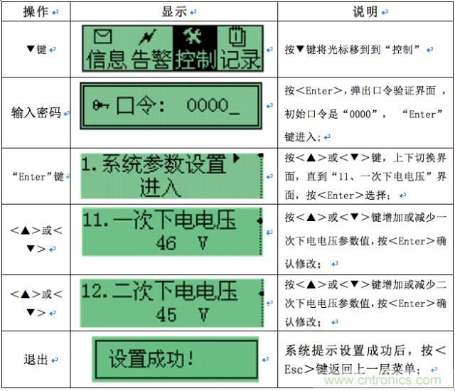 一次下電和二次下電到底有什么區(qū)別？ 如何操作？