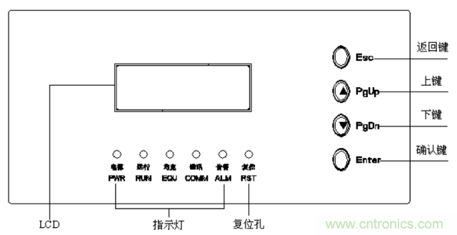 一次下電和二次下電到底有什么區(qū)別？ 如何操作？