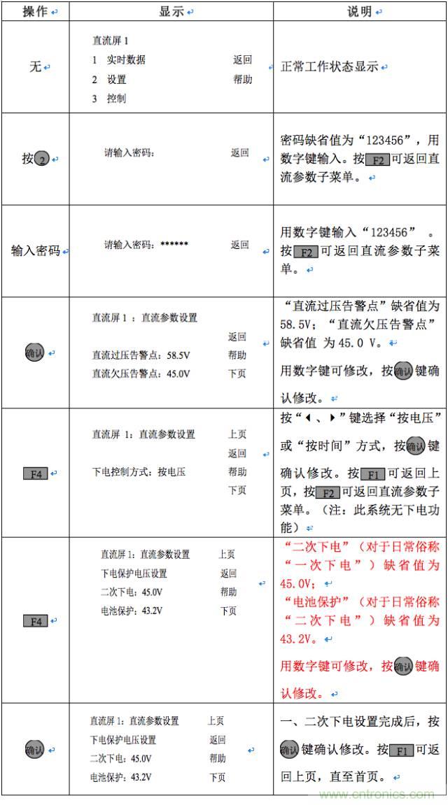 一次下電和二次下電到底有什么區(qū)別？ 如何操作？