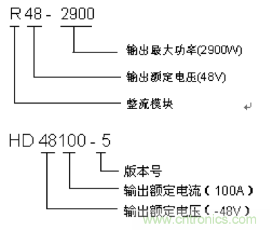 一次下電和二次下電到底有什么區(qū)別？ 如何操作？