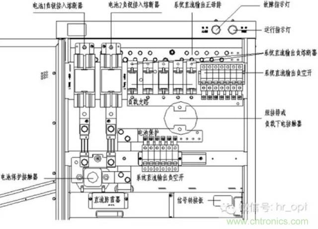 一次下電和二次下電到底有什么區(qū)別？ 如何操作？