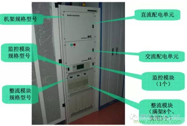 一次下電和二次下電到底有什么區(qū)別？ 如何操作？