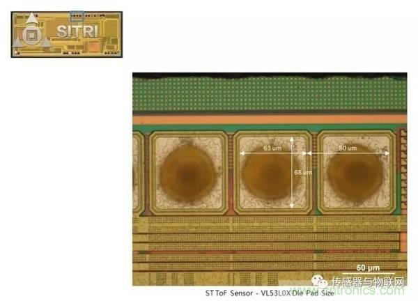 拆解兩款ToF傳感器：OPT8241和VL53L0X有哪些小秘密？